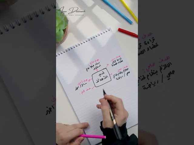 ⁣#علاقات #تحفيز 🤩✨ تمرين تحديد الاهداف✨🤩