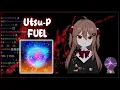 Utsu-P - FUEL Evil w