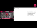 Startupfest 2026 - Five Reasons You re Failing At Fundraising How to Fix Them Fast with Misti Cain