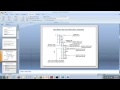 JBoss Application Server - Installation