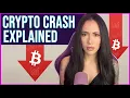 CRYPTO CRASH EXPLAINED WHAT IS AUTO DELEVERAGING AND LIQUIDITY