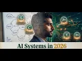 Don t Hire a Team in 2026 Until You Watch This