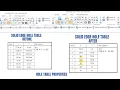 Solid Edge Hole table properties