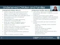 84 327Z Applicant Orientation Webinar 2024 - Fiscal Year 2024