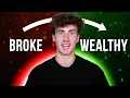 How to Set Up Automatic Dividend Reinvestment on Webull DRIP