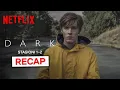 Video di Recap delle prime due stagioni di Dark in 1 minuto | Netflix Italia