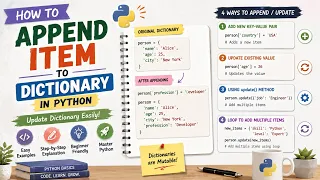 How to Append Item to Dictionary in Python Update Dictionary Append to Dictionary Tutorial