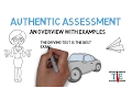 Authentic Assessment Examples Overview