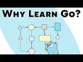 The One BIG Reason to Learn Google s Go Language