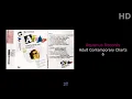 Lagu Adult Contemporary Chart 6 | Audio HD