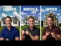 What Net Worth Puts You In The Upper Middle and Lower Class