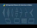 How to create pyramid patterns in python programming