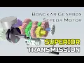 Download Lagu Transmisi Manual Sepeda Motor | Superior