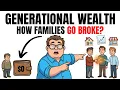 In 20 Minutes You ll Understand Everything About Generational Wealth The Real Math