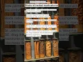 Risks of herbal medications