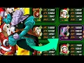 A Full Elder Kai Team in Dokkan What Happens