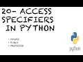 Access Specifiers In Python Public Protected Private Access Modifiers in Python