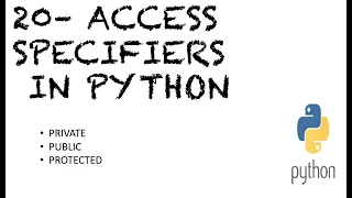 Access Specifiers In Python Public Protected Private Access Modifiers in Python
