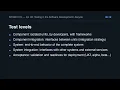 Testing in the SDLC ISTQB CTFL v4 0 Ep 02