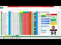 NBA Lineup Optimizer for FanDuel - How to win every day