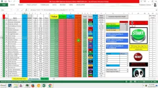 NBA Lineup Optimizer for FanDuel - How to win every day