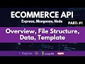 How To Build eCommerce API With Node Js Express Mongoose NPM Overview Of Rest Ecommerce API