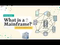 What is a Mainframe The Ultimate Guide to the World s Most Powerful Computing Platform