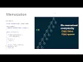 Week 6 Java - Fibonacci