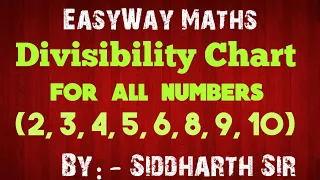 Divisibility Chart in short for all numbers