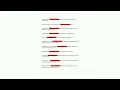 Rutgers Clinical Research Study Latest Update 2025 2026 Actual Exam 175 Questions with 100 Verified
