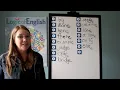 U23A Essentials Spelling Analysis