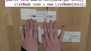 Writing addToFront for Java classes and debugging