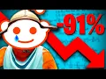The Downfall of
