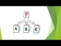 Intro to ABA Module 1