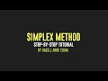 How to do Simplex Method - Step by Step Tutorial