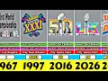Super Bowl Logo Evolution From I to LX