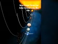 Download Lagu How Planets revolve Around the Sun?