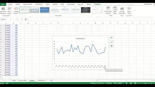 Time Series Plot