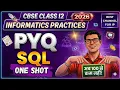 SQL PYQ Class 12 Most Expected Questions CBSE Exam 2026 SQL Important Questions Class 12