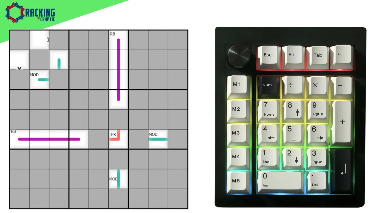 Modness In The Sudoku Fog?!