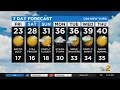 New York Weather CBS2 Nightly Forecast at 11PM