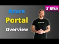 How to use the Azure Portal 3 Minute Demo