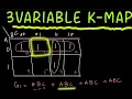Karnaugh Map 3 Variable K Map Explained