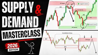 Supply & Demand Trading Strategy That Actually Works in 2026!