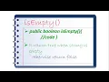 isEmpty method in String class in java HINDI