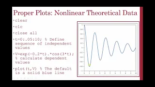 Lecture 25 Plotting in MATLAB