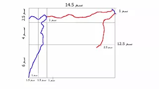 طريقة رسم خريطة سورية وفق المناهج المطورة دندنها
