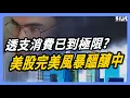 Download Lagu 夏日榮景接近尾聲 愛榭克：切勿盲目追價！｜投資IN總經 EP72 #美股 #愛榭克