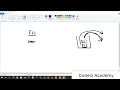 17 - Eloquent JS Book Chapter 2