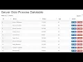DataTables - Server-side Processing using php and Ajax Part4 by Sokchab